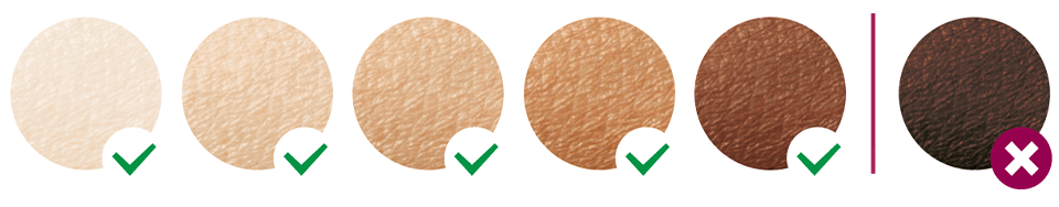 Philips Technologia SenseIQ zapewnia spersonalizowaną depilację ciała