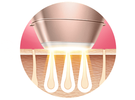 Philips Krok3 Bri958 Ikona Roz Numer