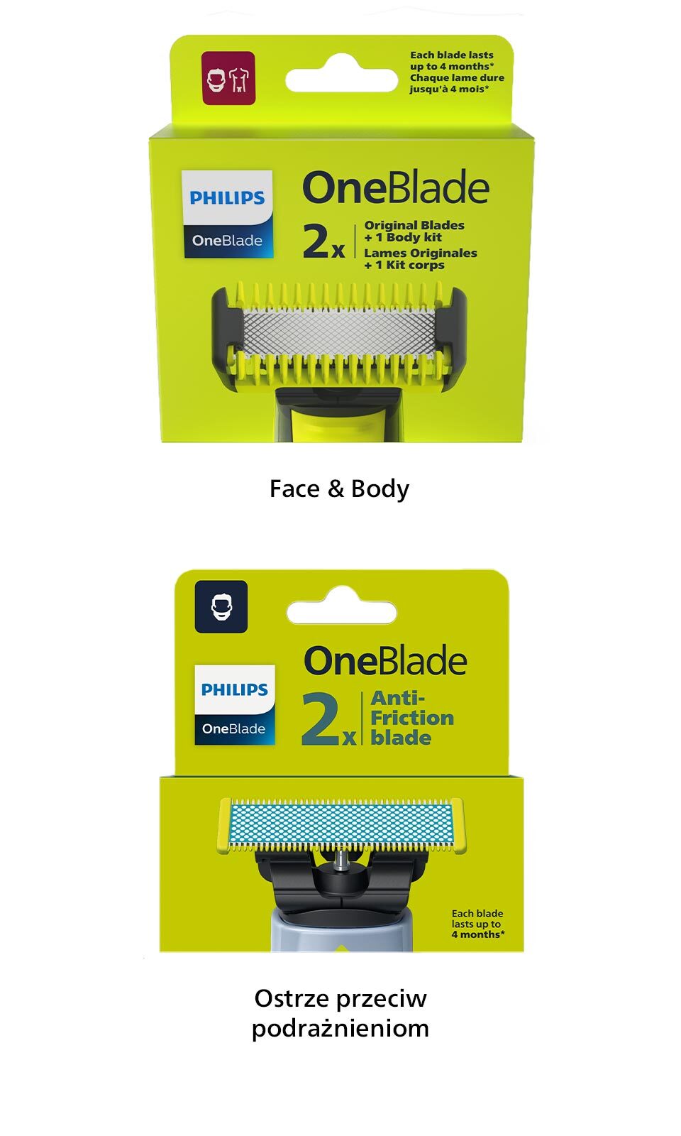 Philips Wyjątkowa technologia OneBlade