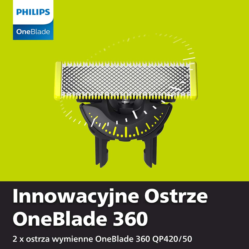 Philips Wyjątkowa technologia OneBlade