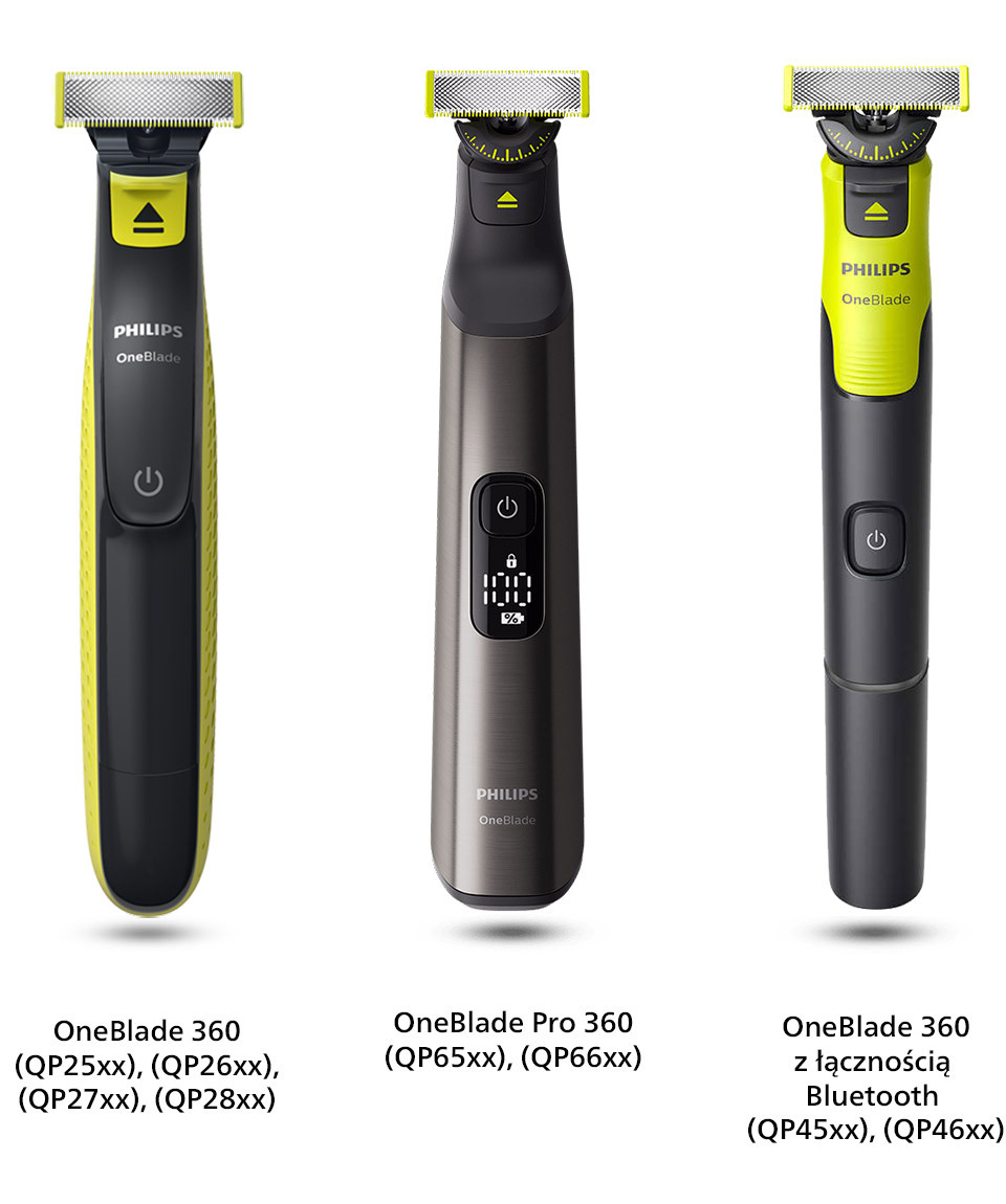 Philips Wyjątkowa technologia OneBlade