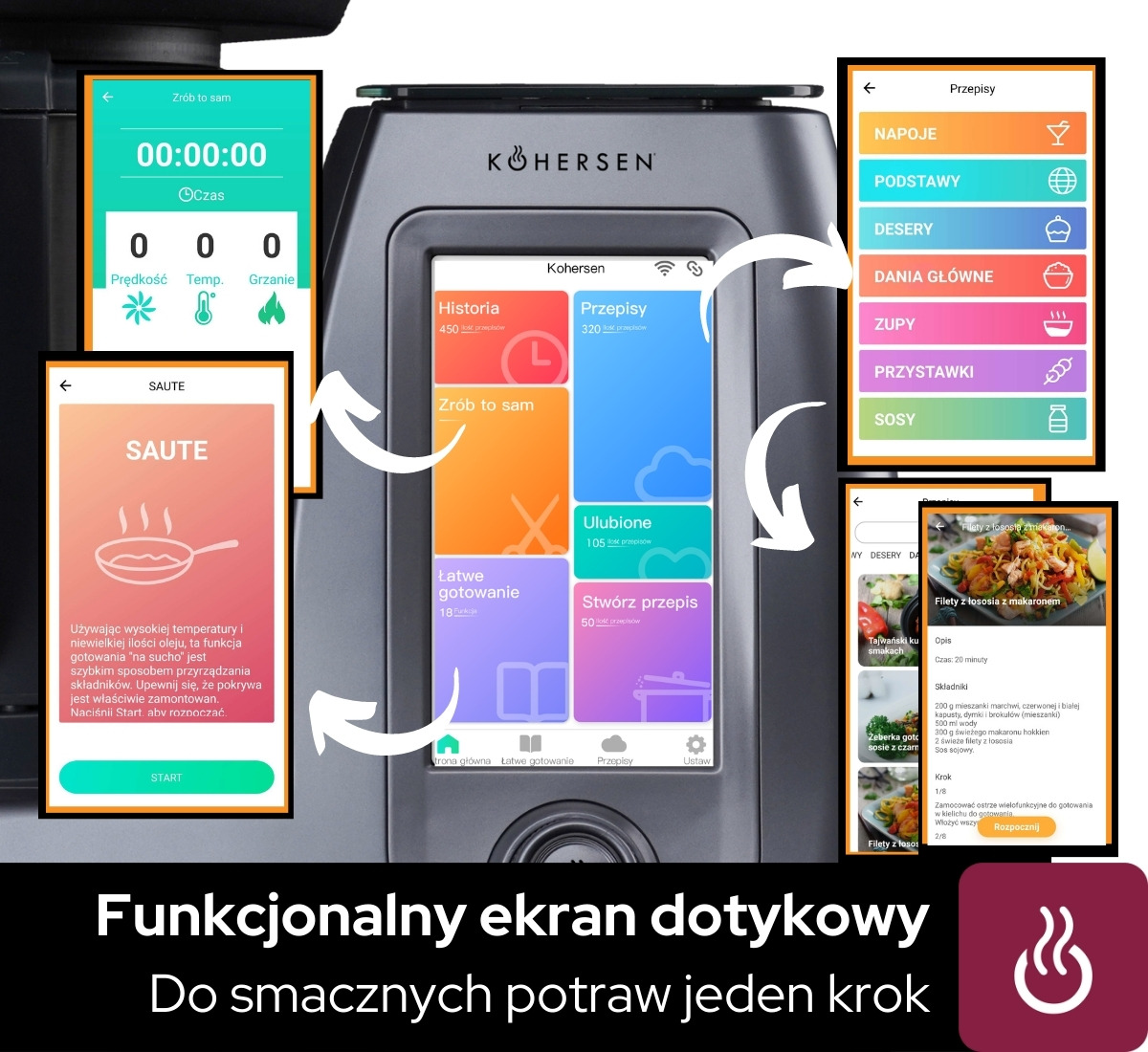 Funkcjonalny ekran dotykowy - Do smacznych potraw jeden krok