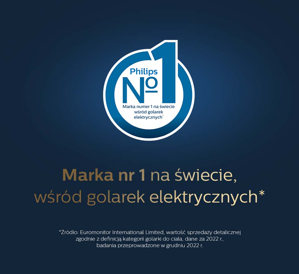 Philips Technologia SkinIQ