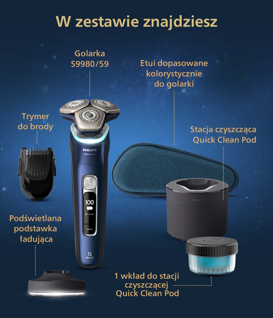 Philips Technologia SkinIQ
