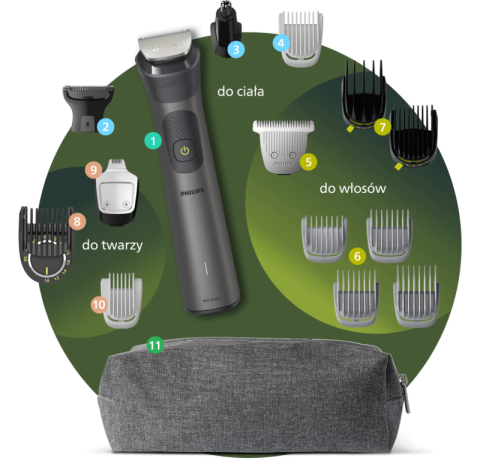 Trymer Philips Multigroom MG7940/15 wraz z dołączonymi akcesoriami