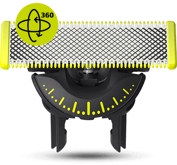 Zbliżenie na ostrze