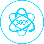 Philips Ruchome głowice 360°