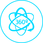 Ikona Ruchome głowice 360°