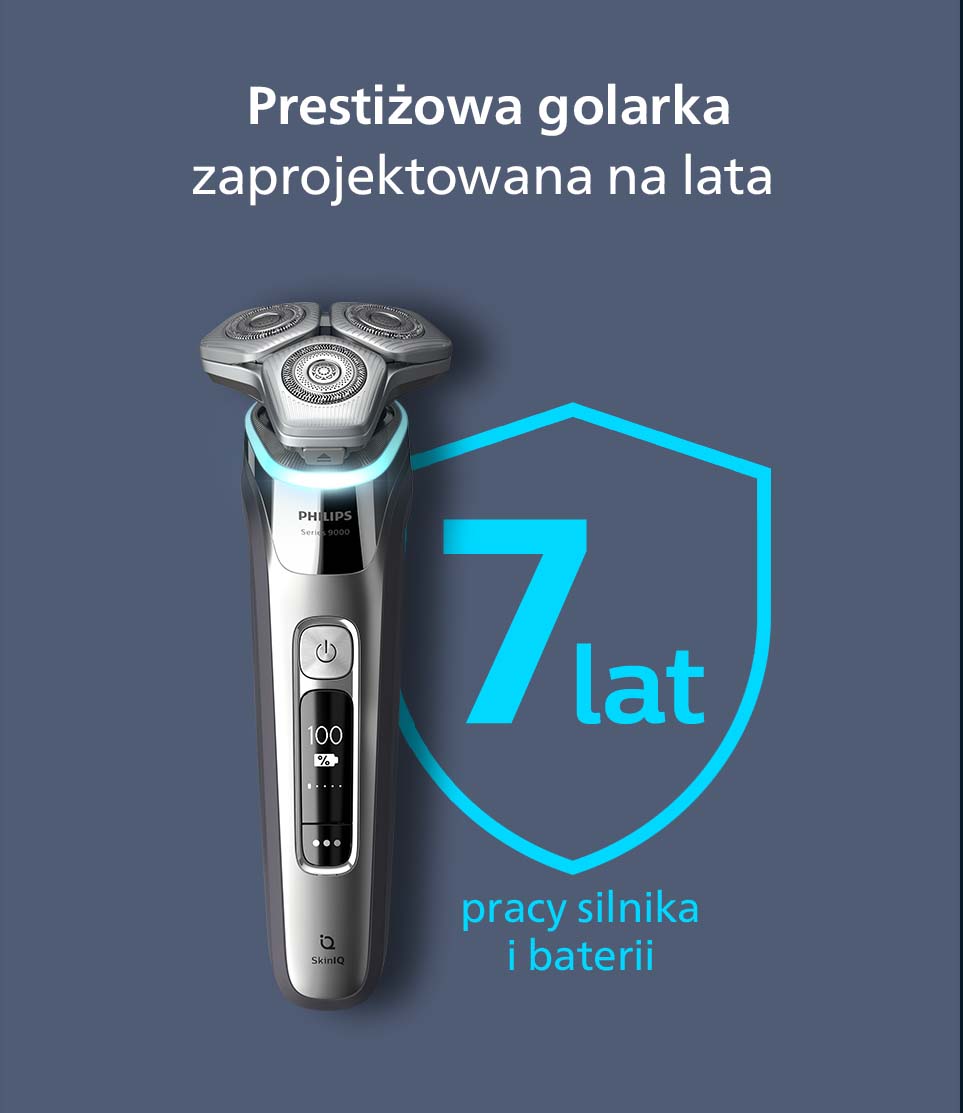 Philips Technologia SkinIQ