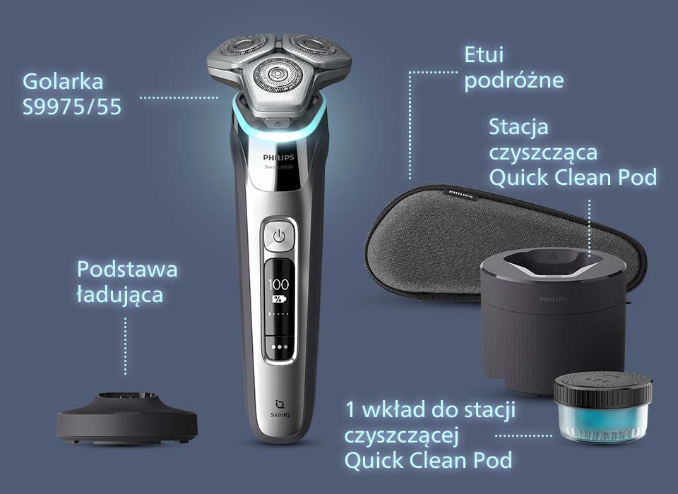 Philips Technologia SkinIQ