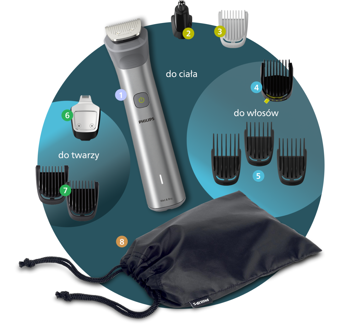 Philips Multigroom MG5920/15 wraz z akcesoriami