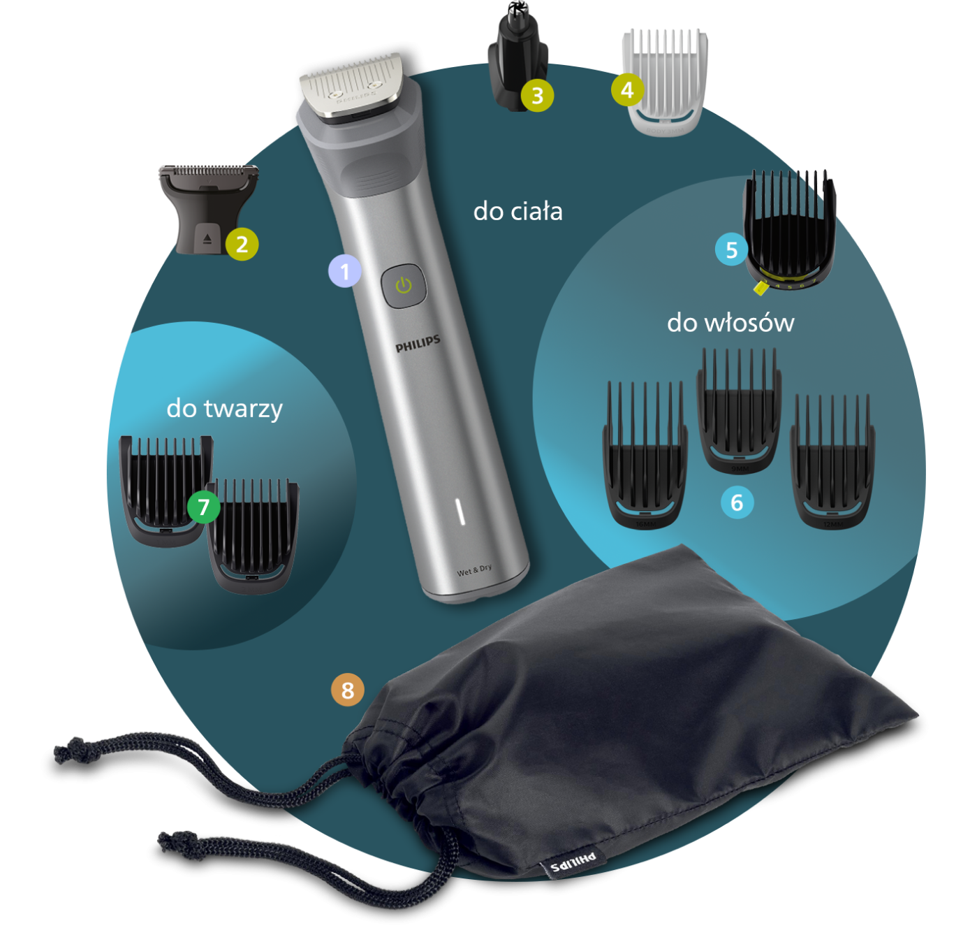 Philips Multigroom MG5930/15 wraz z akcesoriami