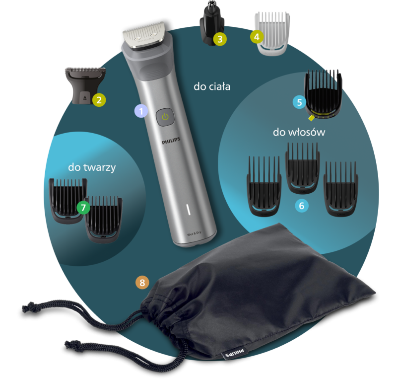 Philips Multigroom MG5930/15 wraz z akcesoriami