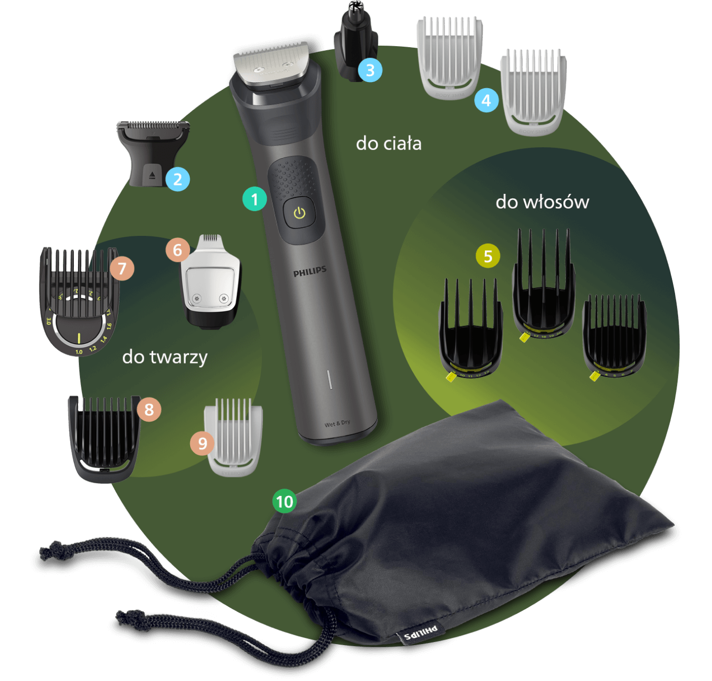 Zawartość opakowania