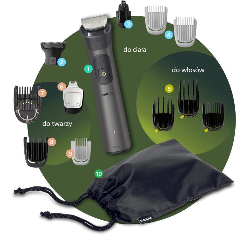 Zawartość opakowania