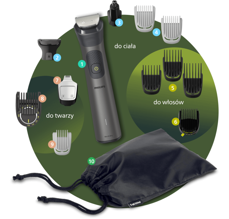 Zawartość opakowania