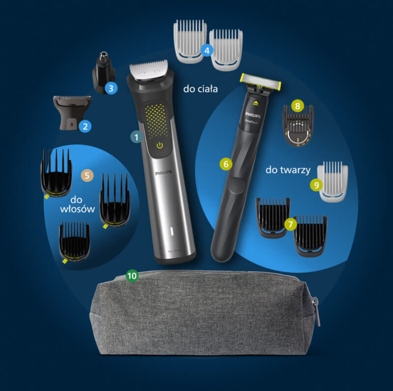 Urządzenia wraz z akcesoriami