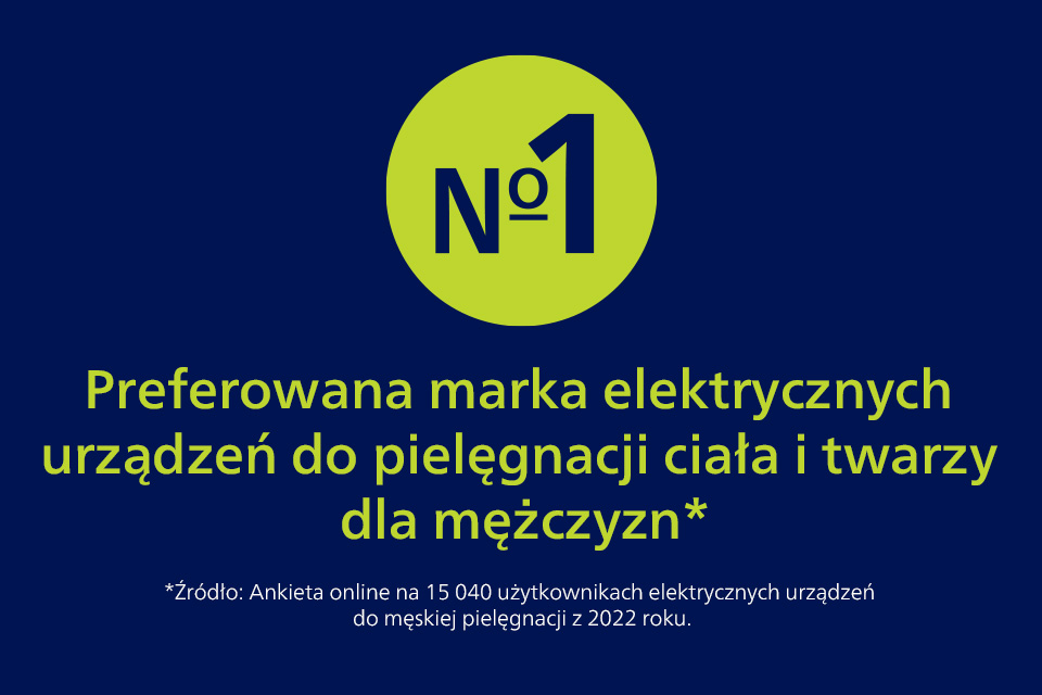 Philips Wyjątkowa technologia OneBlade